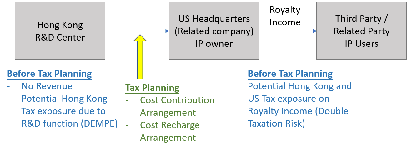 Tax-Planning-Eng.png